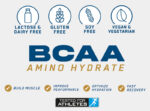 Applied Nutrition BCAA Amino Hydrate - Image 5