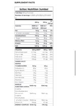Scitec Jumbo Massgainer 6.6KG - Image 2